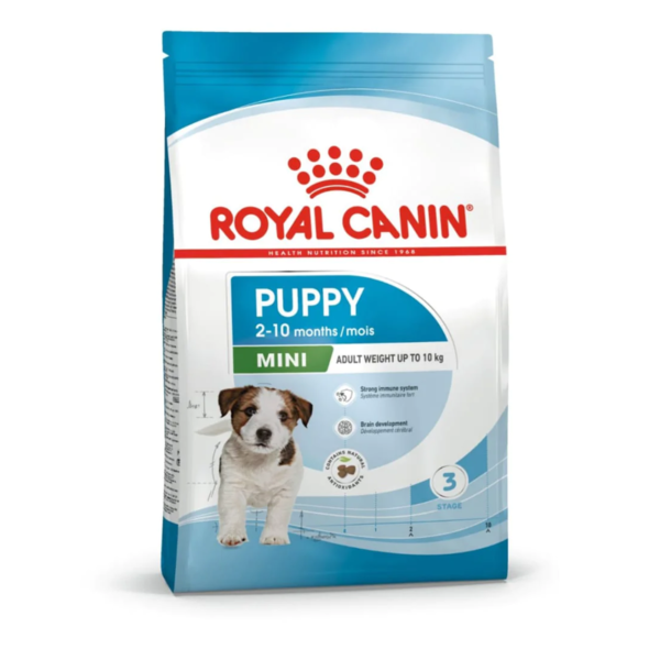 Royal Canin Mini Puppy hrana za štence malih rasa (800g i 2kg) - Royal Canin